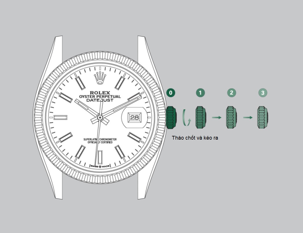 Hướng dẫn cách chỉnh giờ và ngày cho đồng hồ Rolex.